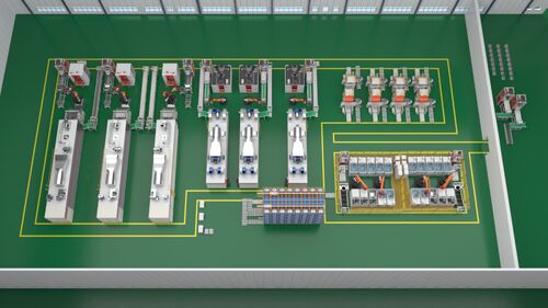 Şirketin en son blog yazıları Gerçekten 'uyarlanabilir, izlenebilir ve kontaminasyonsuz' bir kaplama hattı